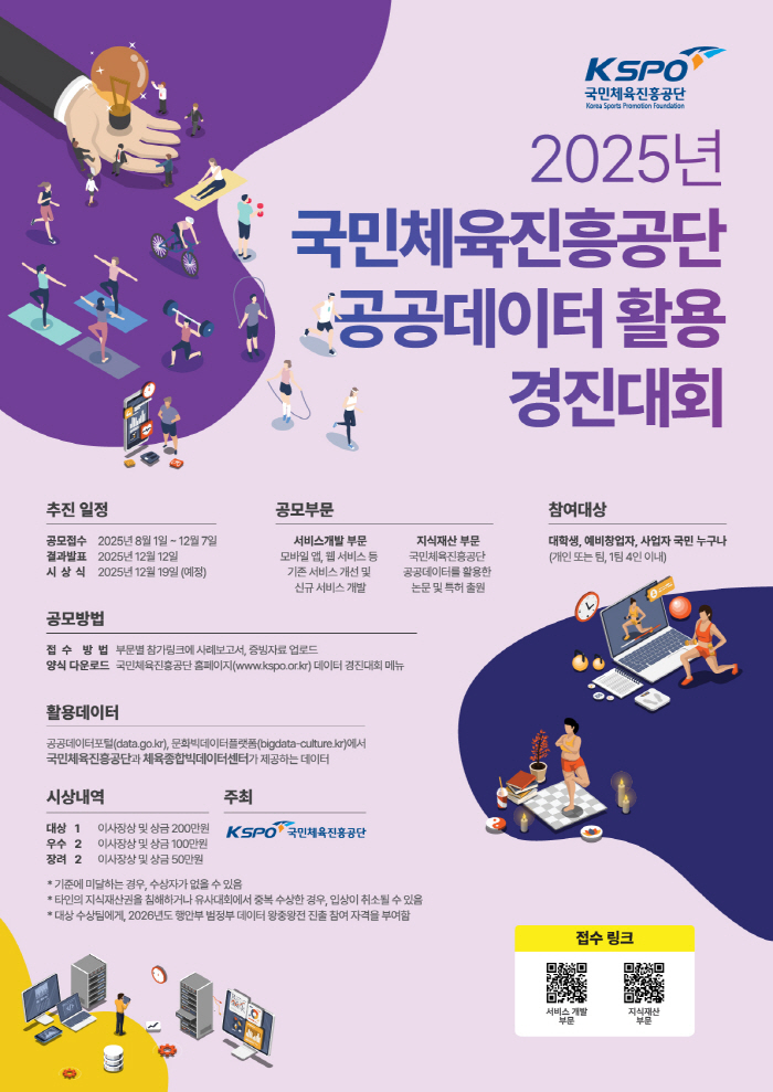 Sports Promotion Corporation to hold competition to utilize public data in 2025