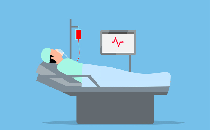 Death → Will the timing of the end-of-life treatment be extended…half of last month's medical expenses