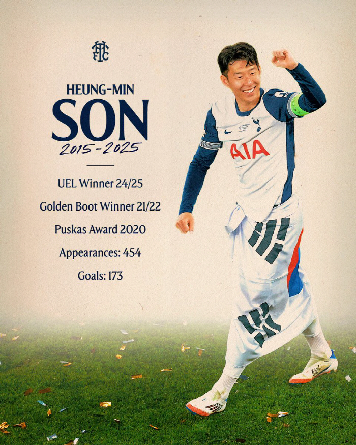 Japanese over Son Heungmin? Japan gave up, tooA great barrier that can't be filled with praise for SON
