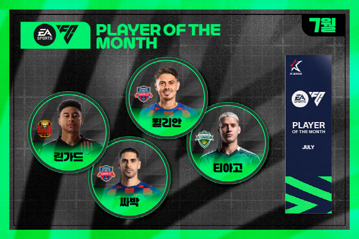 The Player of the Month award in July is a competition between foreign players and Lingard Sabak Willianthiago