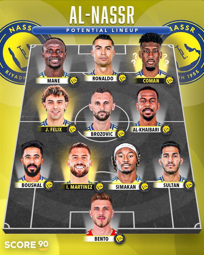Ronaldo is crazy! Wow, HERE WE GO! You did it again. Al-Nasr's crazy lineup was born