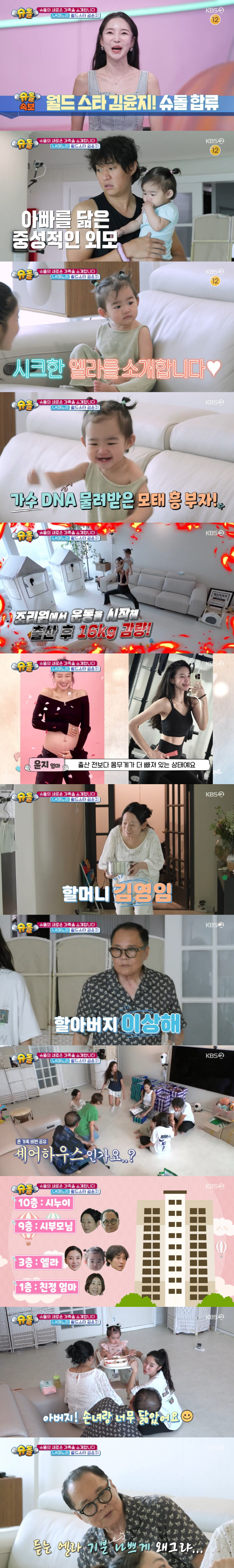 Kim Yun-ji, Shibuya is weird  ♥ Husband's Bungeo-ppang daughter revealed The granddaughter may feel bad listening to it (Sudol)