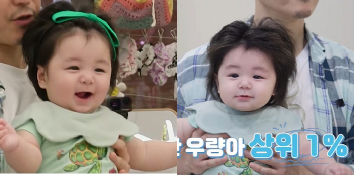 Shim Hyung-tak, 1 Day Future Spoiler Handsome Athletes Top 1% of Blue Aids in 6 Months (Sudol)