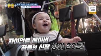 Shim Hyung-tak, 69.5 cm in height and 9.7 kg Top 3% Risk of Childhood Obesity (Sudol)