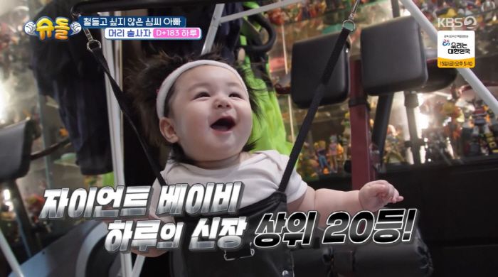 Shim Hyung-tak, 69.5 cm in height and 9.7 kg Top 3% Risk of Childhood Obesity (Sudol)