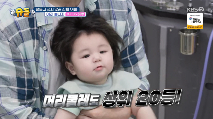 Shim Hyung-tak, 69.5 cm in height and 9.7 kg Top 3% Risk of Childhood Obesity (Sudol)