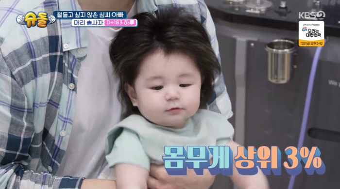 Shim Hyung-tak, 69.5 cm in height and 9.7 kg Top 3% Risk of Childhood Obesity (Sudol)