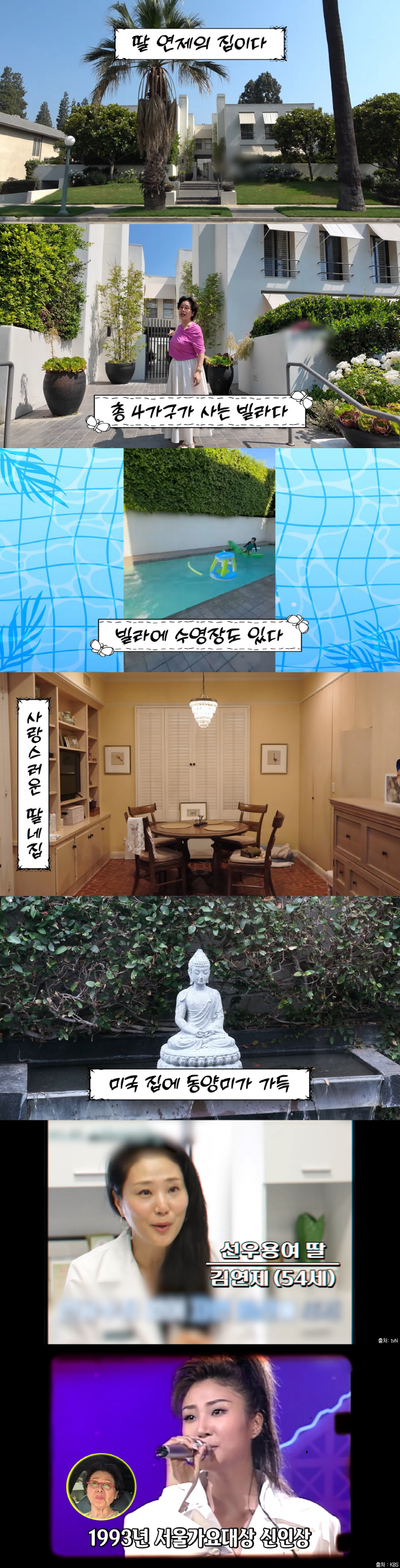 Sunwoo Yong-yeo, why did you immigrate to the United States after retirement? Living in a two-room house with your in-laws for 13 years 
