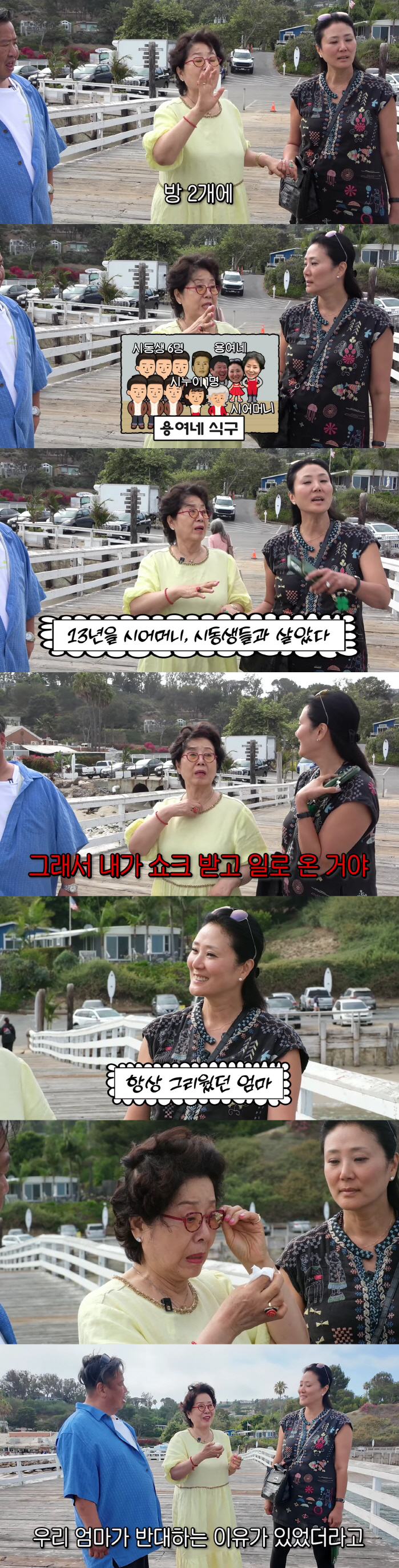 Sunwoo Yong-yeo, why did you immigrate to the United States after retirement? Living in a two-room house with your in-laws for 13 years 