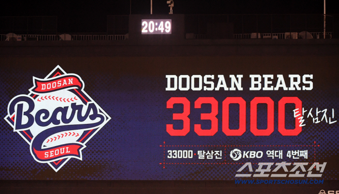  Doosan Bears achieved 33,000 strikeouts