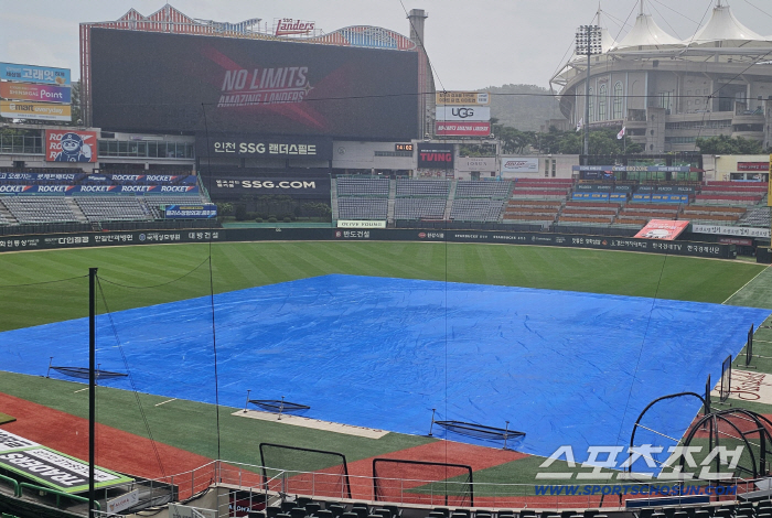 Heavy rain → It's raining → Rain cloud that disappeared suddenly starts preparing for the LGSSG match 