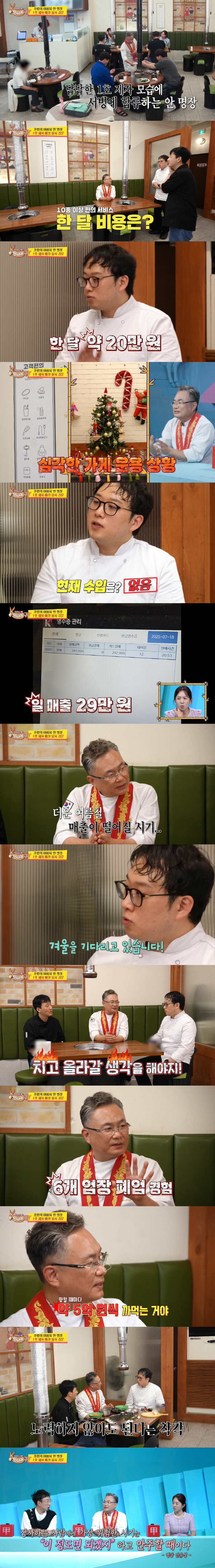 Ahn Yoo-sung, a black-and-white restaurant business, blew 3 billion won. Six businesses are ruined. It's an illusion (Sadanggui) 