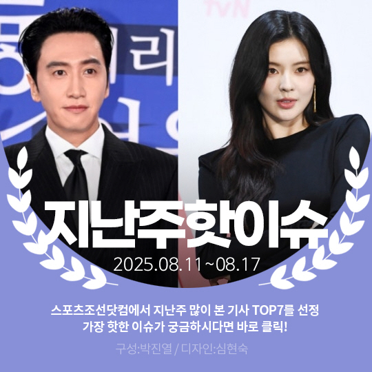  Last week's hot issue, Lee Kwang-soo's 8-year relationship ♥ Lee Sun-bin mentioned