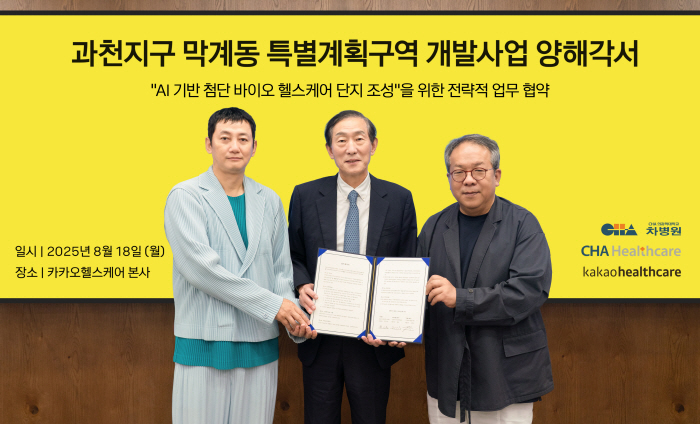 Creating AI-Based Advanced BioHealthcare Complex…MOU for Kakao Healt