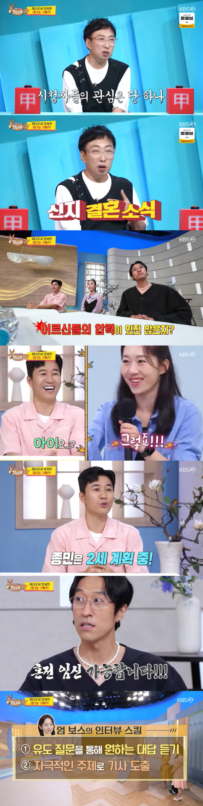 Shinji ♥ I'm curious about Munwon's wedding story, Park Myung-soo, a straightforward man with a coyote (Sadanggui)