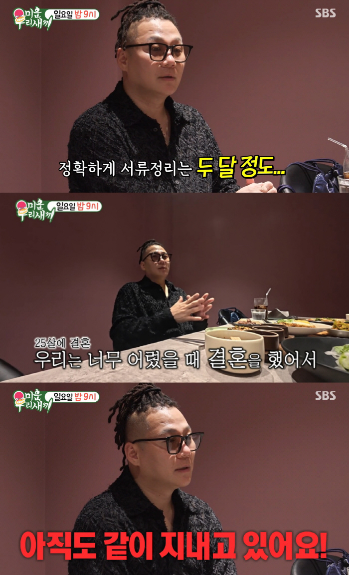 Yoon Min-soo confesses to living in the same house with his ex-wife, and they still live together after divorce..I've been organizing my papers lately