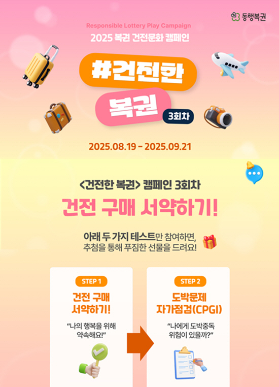 Accompanying Lottery and Lottery Healthy Culture Online Campaign