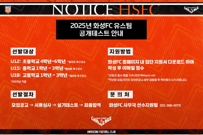 Hwaseong FC Youth Team Finds Future Protagonists Through Public Testing.