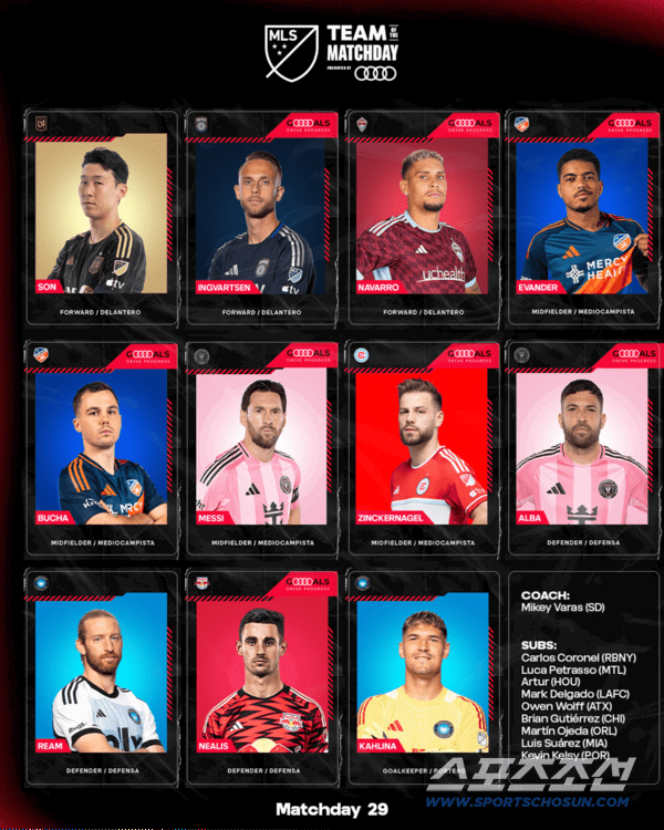 What? MLS is too easy? Son Heung-min, who recognized Messi level in just two games, became the best 11 in the 29th round