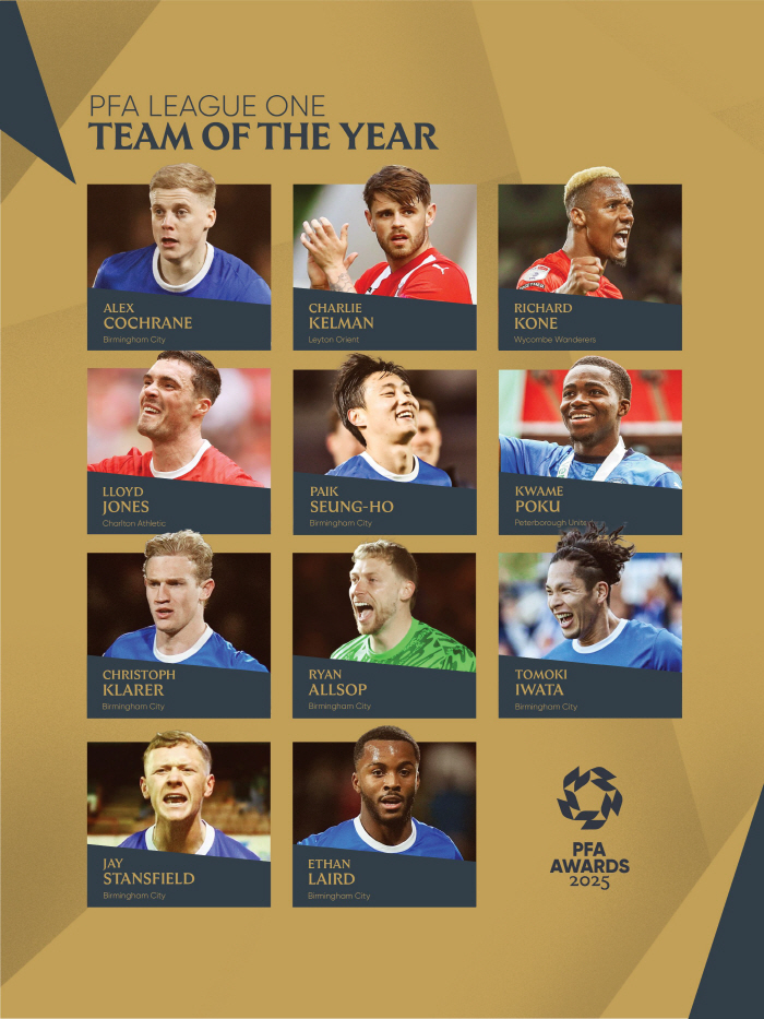  England Birmingham Baek Seung-ho selected PFA's third division team of the year