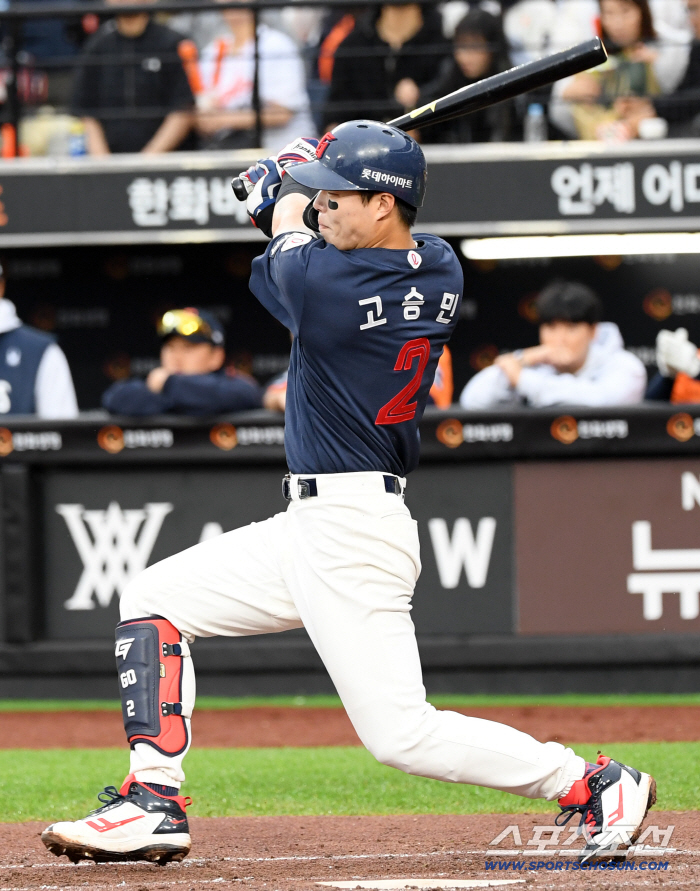 Director Kim Tae-hyung's desperate plan...Multi-position hurts the sense of hitting. Ko Seungmin's worries. 