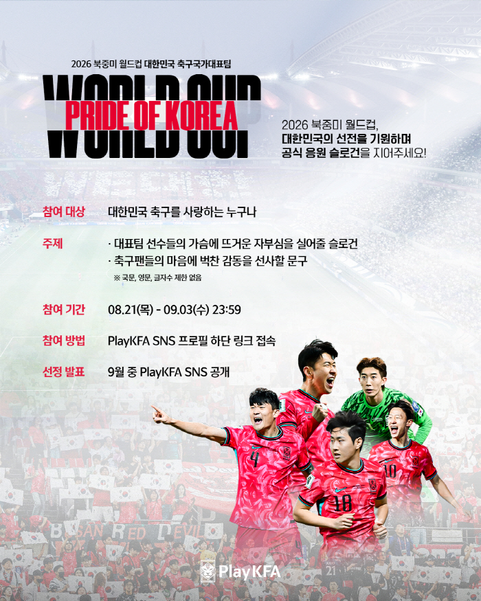 Hotter, The Reds→? KFA Contest for the 2026 North Korea-China World Cup Support Slogans...Intuitive Package Gift