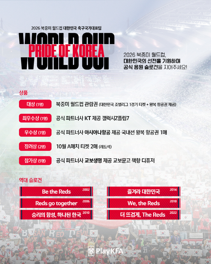 Hotter, The Reds→? KFA Contest for the 2026 North Korea-China World Cup Support Slogans...Intuitive Package Gift