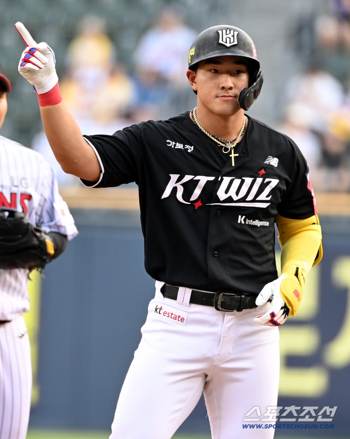 Is this normal or abnormal, 0.307 Only one batter from 12 teams in both leagues, 11 KBO League players, and 8 Major League players 