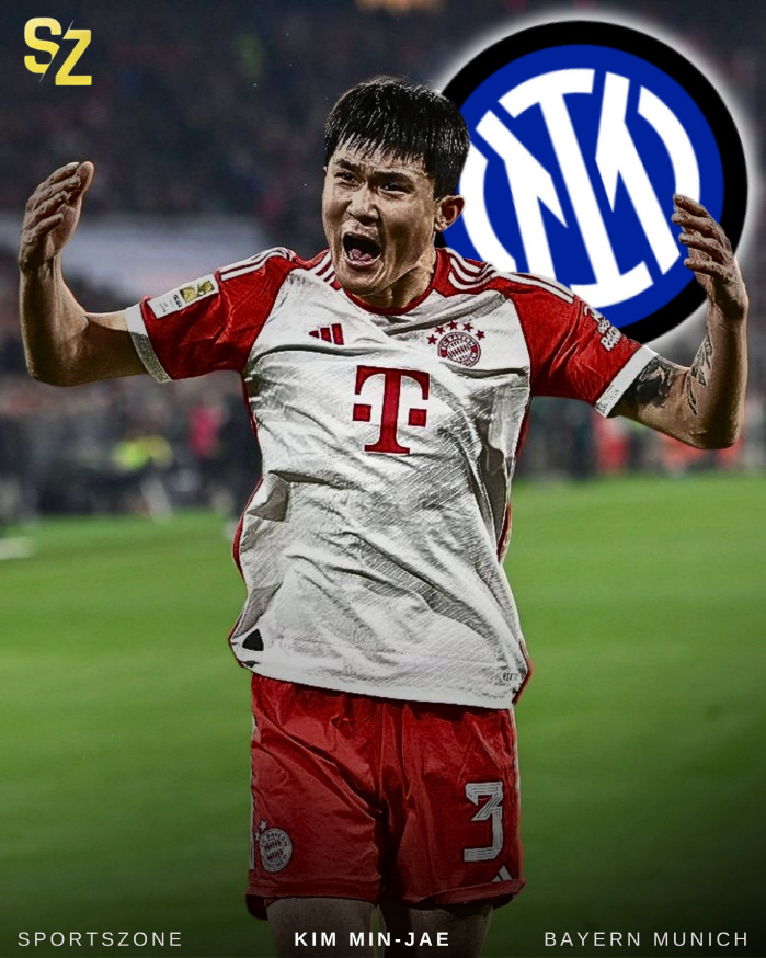 Kim Min-jae arrives as Inter Milan offer → Negotiation salary with Bayern is key