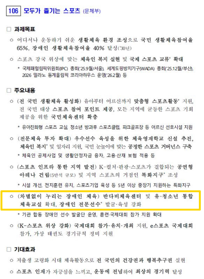 Sports for the Disabled The Korean Sports Association for the Disabled, which is engraved in the national task, takes the lead in practicing sports for the disabled without discrimination. 