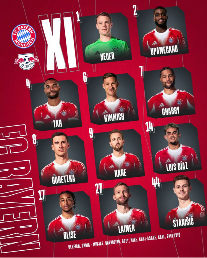 Is this SON or KIM? Kim Min-jae, stormy run → fantastic help in the opening match! Main competition is a green light for Bayern, with a 60th victory over Leipzig