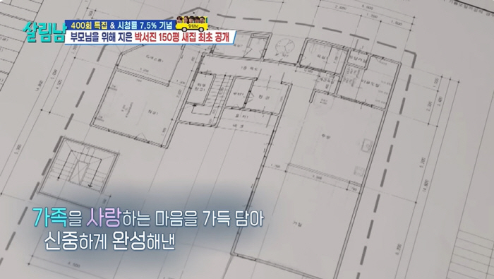 Park Seo-jin, a 150 pyeong mansion designed directly for parents of directors (Salimnam)