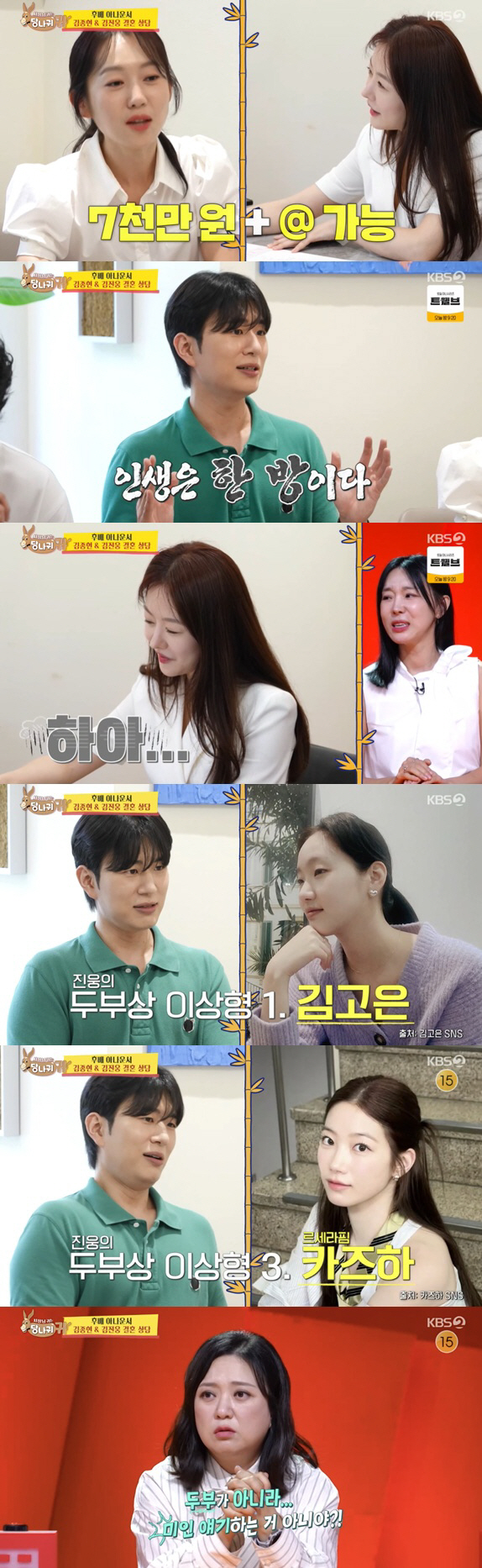 Kim Jin-woong from Seoul National University, KBS, pays 7,000 a year plus alpha..My ideal type, Kim Goeun