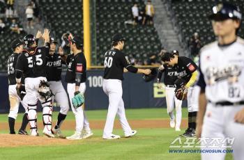  KT wins three consecutive sweeps against Doosan