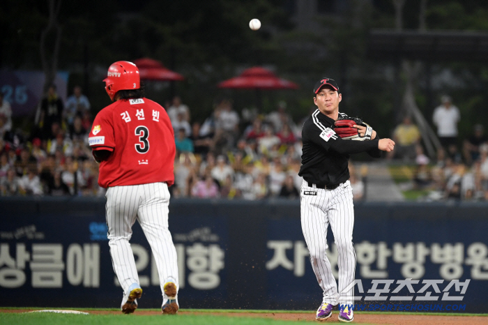  Oh Jihwan's double play
