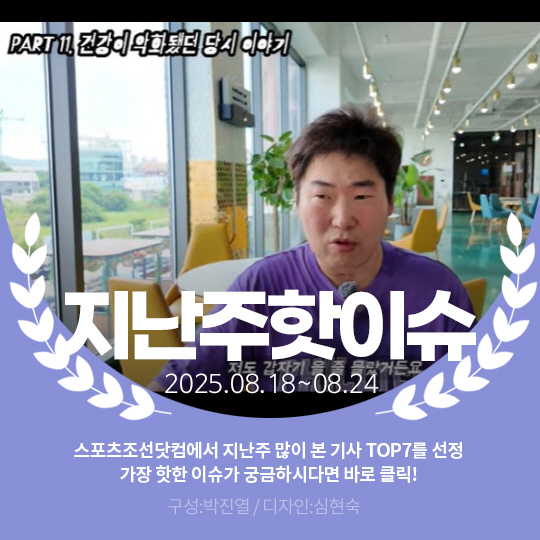  The 19th Young-chul, who was in a sad situation last week, was the hot issue
