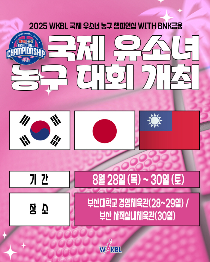 2025 WKBL International Youth Basketball Championship, held in Busan from the 28th to the 30th