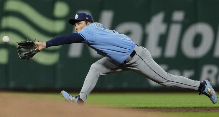 Kim Ha-sung, who cannot give up the possibility of moving in the FA market due to the collapse of Yankees GG shortstop hitting and defense, had been healthy