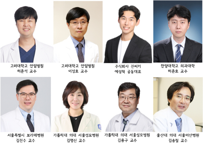 Development of cancer screening and recurrence monitoring technology with blood...Precision capture of cancer signal