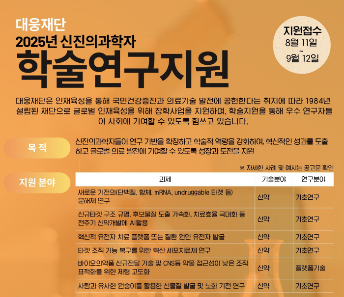 Daewoong Foundation Recruits Academic Research Support for Emerging Scientists in 2025...Support received by September 12