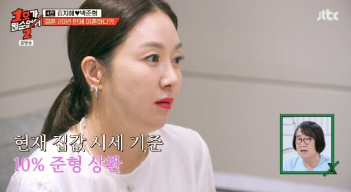 Kim Ji-hye bought 6 billion Banpo apartments...♥Jun-Hyung Park's contribution to property