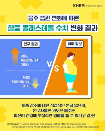 Harvard Study Finds That Drinking Loses Weight? ...Chief Health Information SNS Spread Warning