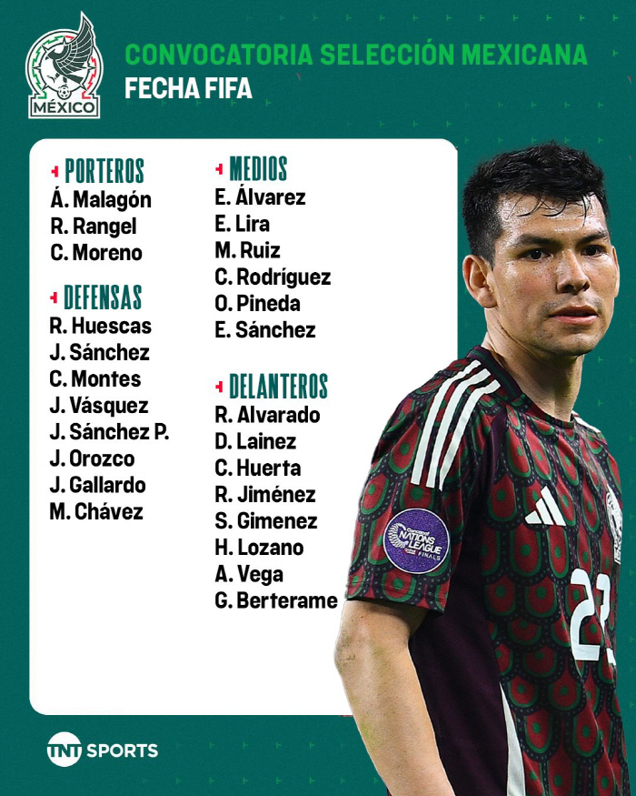 It's different from the United States. Mexico, Rosano, Jimenez, etc. are the best, against Hong Myung-bo...Minjae and Heechan's colleagues  Naturalization FW were selected
