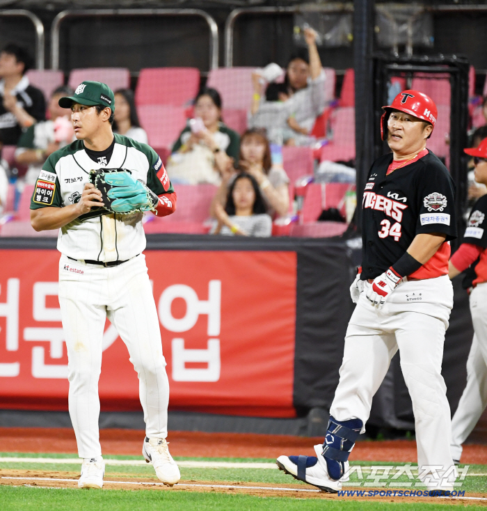  Hwang Jaegyun, Choi Hyungwoo, Heebi