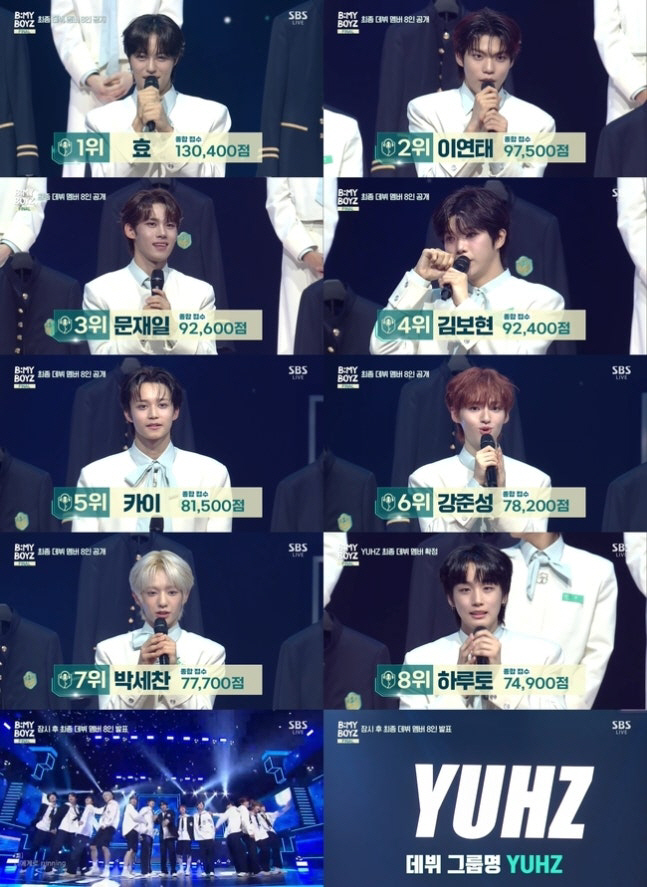 YUHZ Debut Set ‘BMY BOYZ’ Crowns Final 8