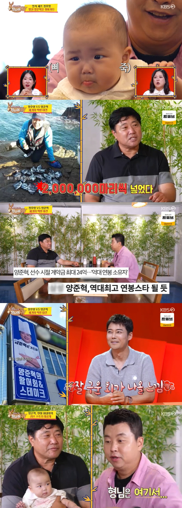 Yang Jun-hyuk with annual sales of 3 billion won succeeded in the business quickly..The price tripled due to the water temperature (Sadanggui) 
