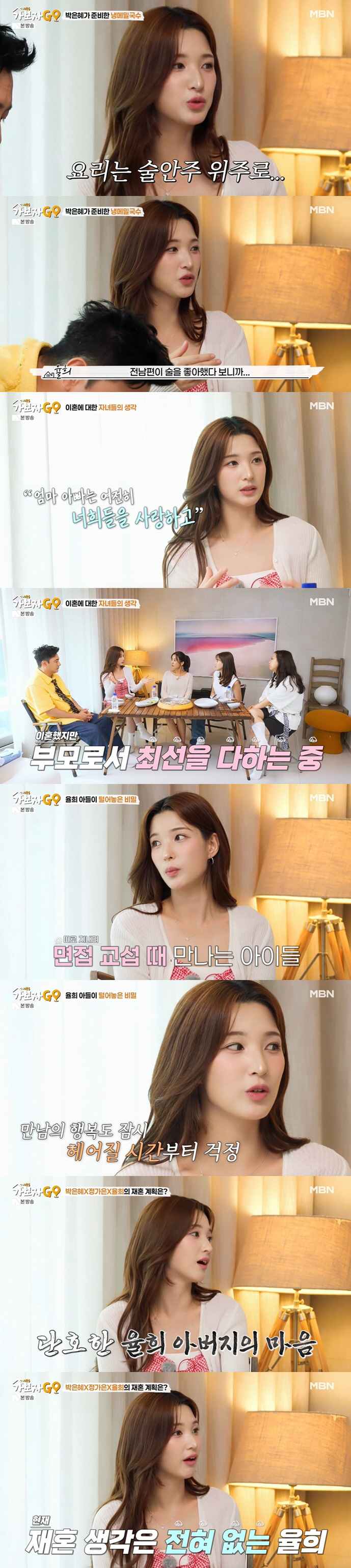 Yulhee's father opposed to remarriage. Don't let your men stand out