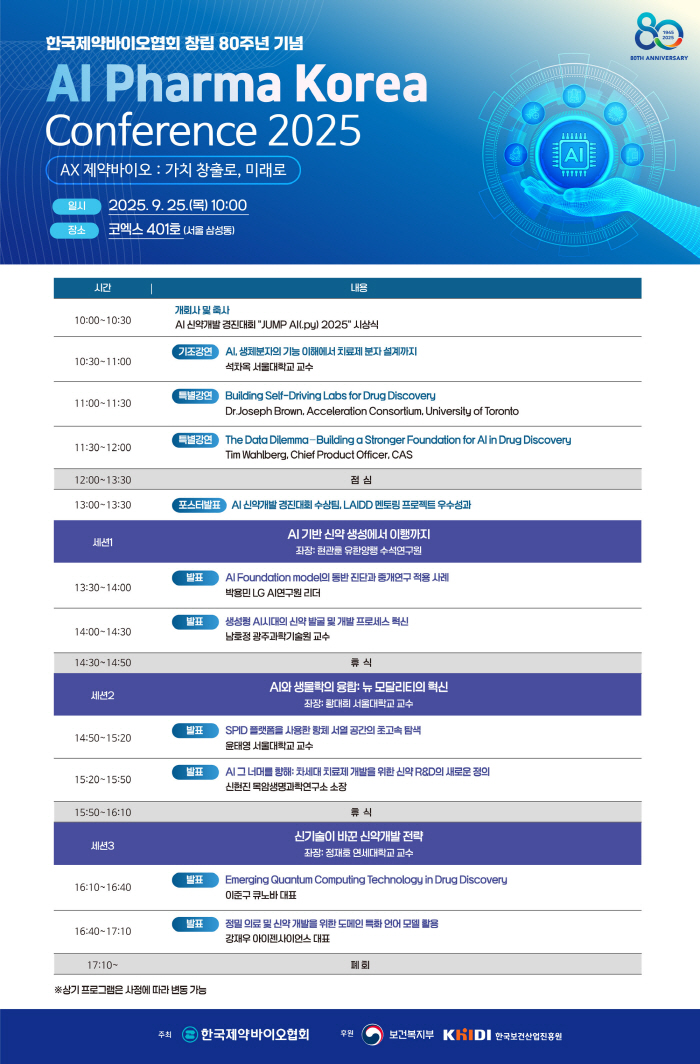 Artificial Intelligence Development of New Drugs The Korea Pharmaceutical and Bio Association will hold an AI Pharma Korea conference to celebrate the 80th anniversary of its foundation