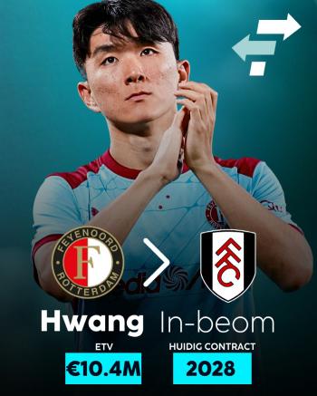 HWANG YIM BEOM is the best! EPL Fulham is interested in recruiting → Candidates for reinforcement of mid-range power...Feyenoord only negotiates huge proposals