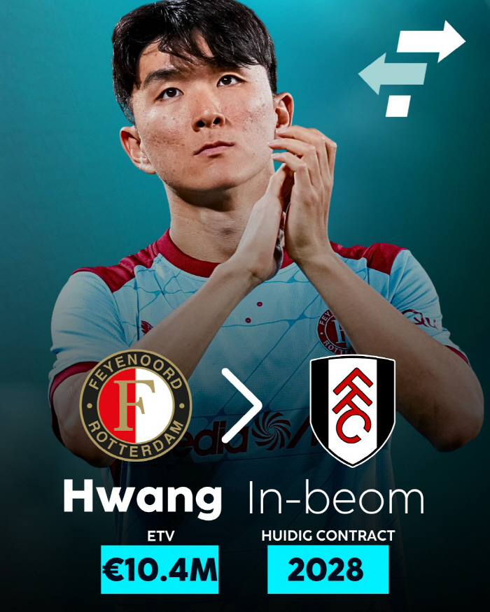 HWANG YIM BEOM is the best! EPL Fulham is interested in recruiting → Candidates for reinforcement of mid-range power...Feyenoord only negotiates huge proposals